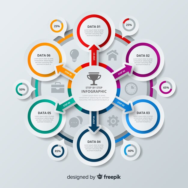 Plantilla de infografía paso colorido