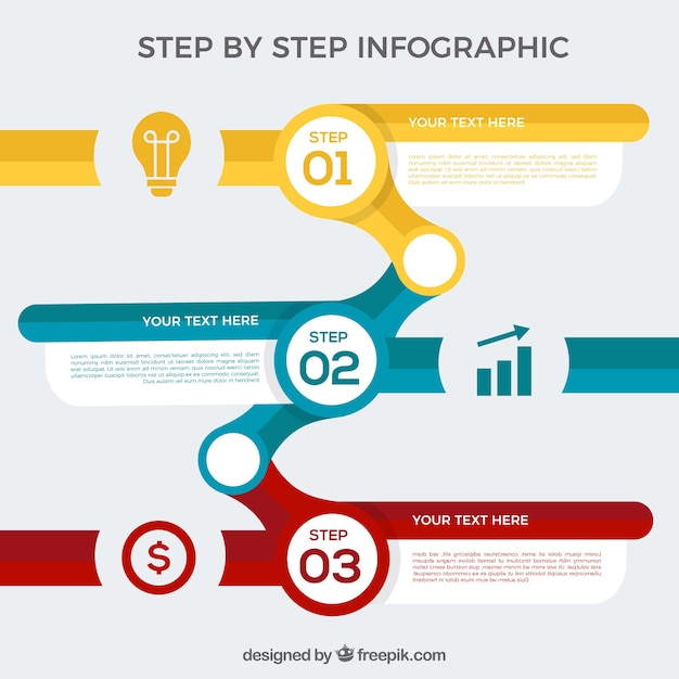 Plantilla de infografía paso a paso