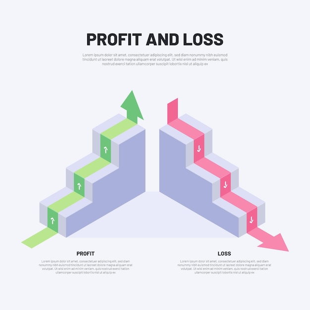 Vector gratuito plantilla de infografía de pérdidas y ganancias