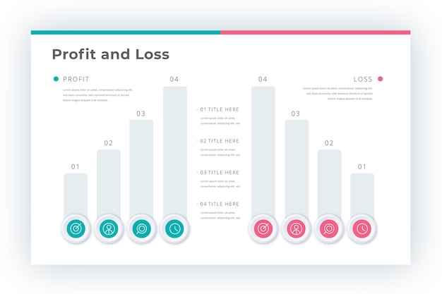 Plantilla de infografía de pérdidas y ganancias