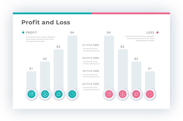 Plantilla de infografía de pérdidas y ganancias