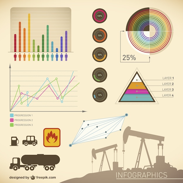 Vector gratuito plantilla de infografía de petróleo