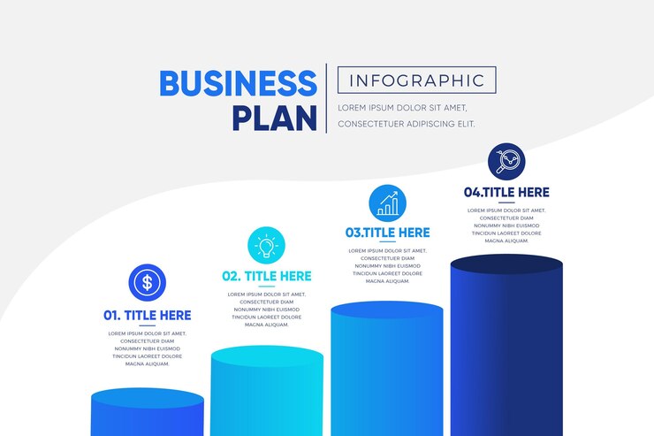 Vector gratuito plantilla de infografía de plan de negocios azul degradado