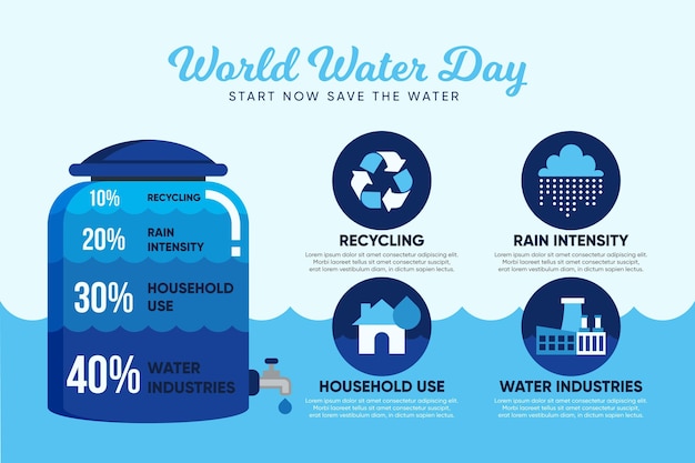 Vector gratuito plantilla de infografía plana del día mundial del agua