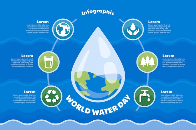 Plantilla de infografía plana para el día mundial del agua