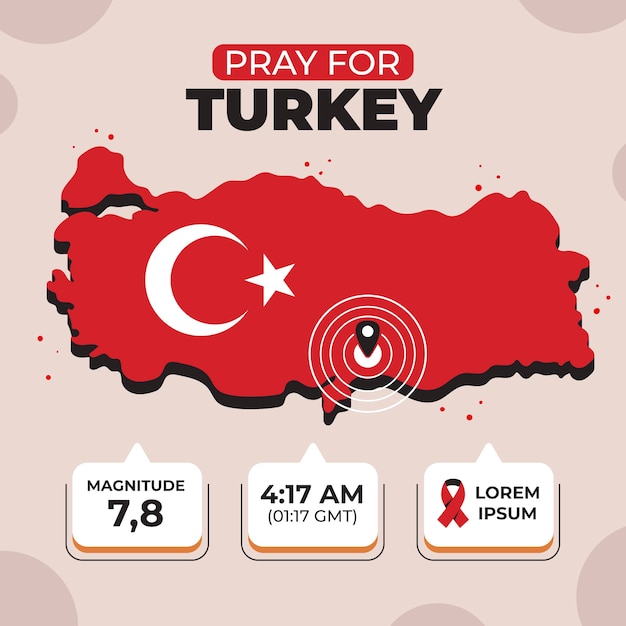 Vector gratuito plantilla de infografía plana para el terremoto en turquía