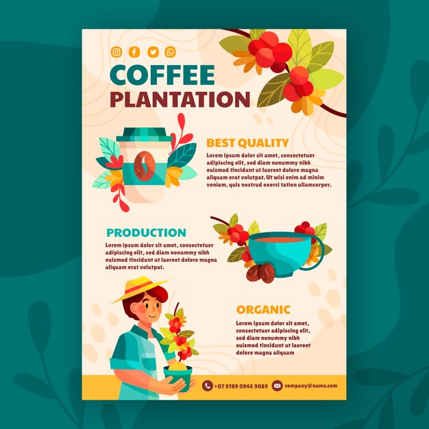 Plantilla de infografía de plantación de café de diseño plano