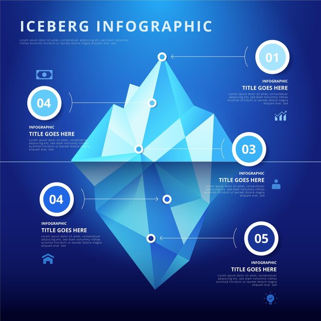Plantilla de infografía poli iceberg