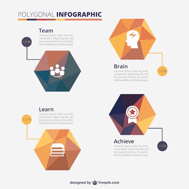 Plantilla de infografía poligonal