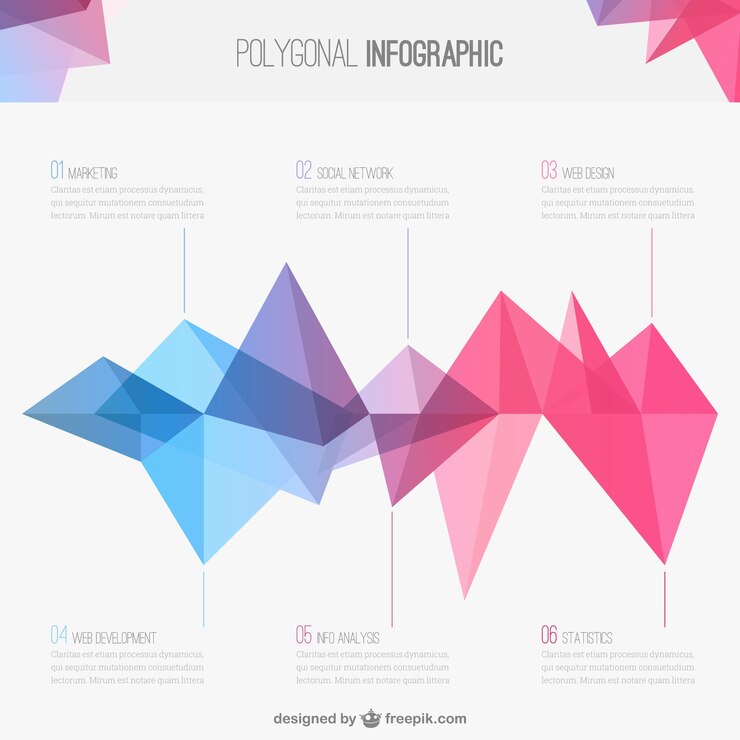 Vector gratuito plantilla de infografía poligonal