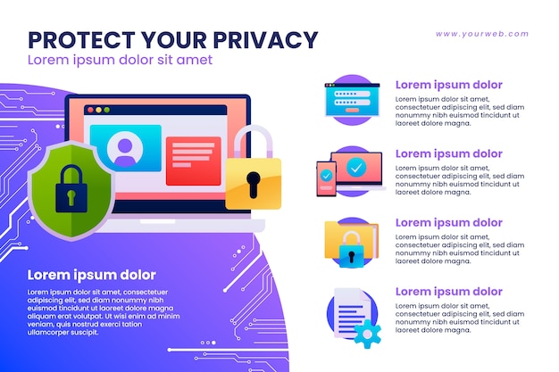Plantilla de infografía de privacidad de datos degradados