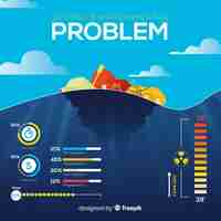 Vector gratuito plantilla de infografía problemas ambientales globales