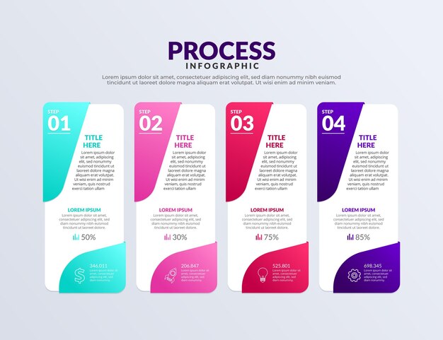 Plantilla de infografía de proceso de degradado