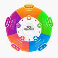 Vector gratuito plantilla de infografía de proceso de degradado