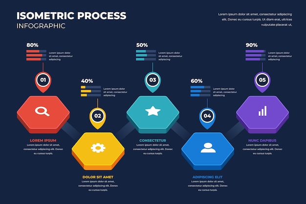 Plantilla de infografía de proceso isométrico