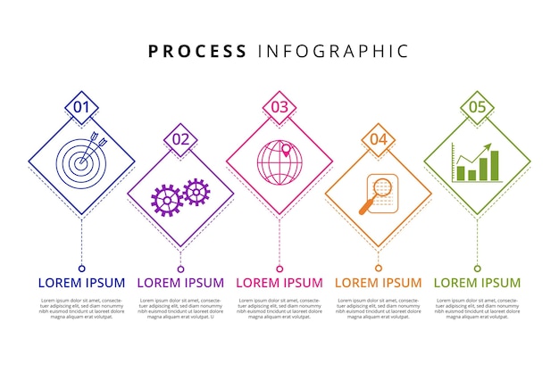 Vector gratuito plantilla de infografía de proceso plano lineal