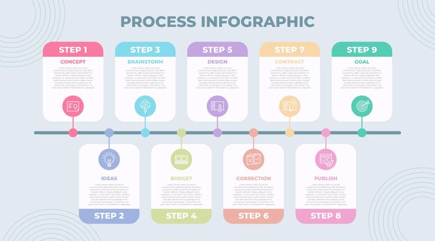 Plantilla de infografía de proceso plano