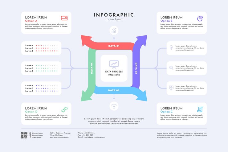 Vector gratuito plantilla de infografía de proceso plano