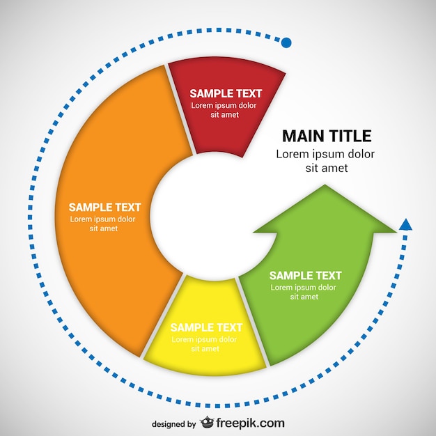 Vector gratuito plantilla de infografía redonda