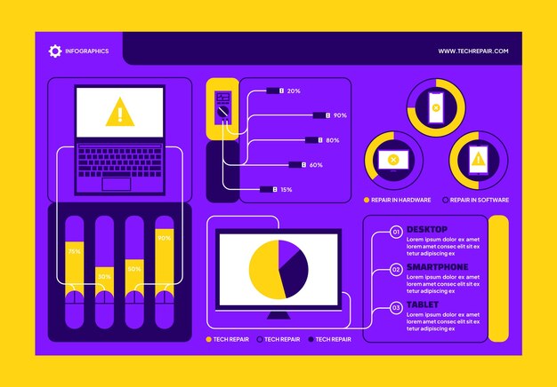 Plantilla de infografía de reparación de tecnología de diseño plano