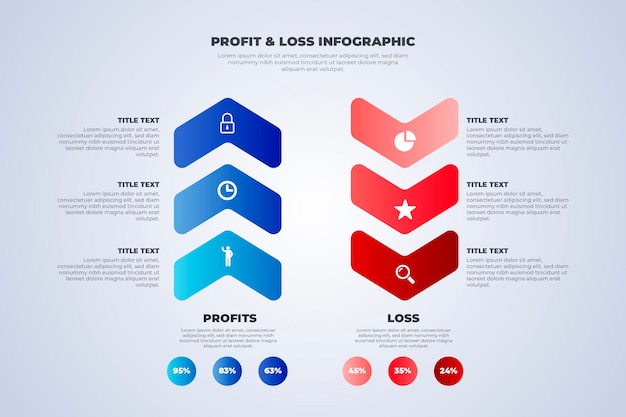 Plantilla de infografía rojo y azul de ganancias y pérdidas