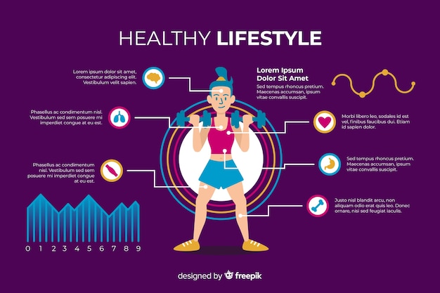 Plantilla de infografía de salud estilo plano