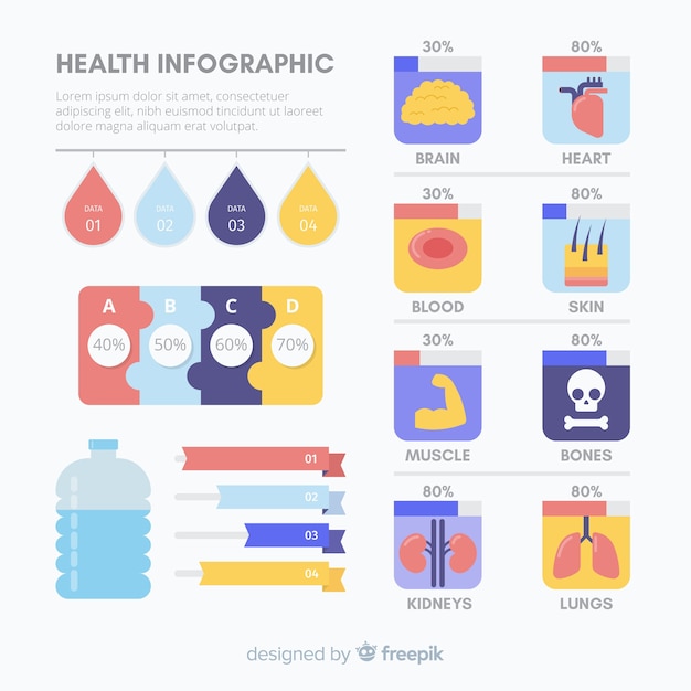 Vector gratuito plantilla de infografía de salud estilo plano