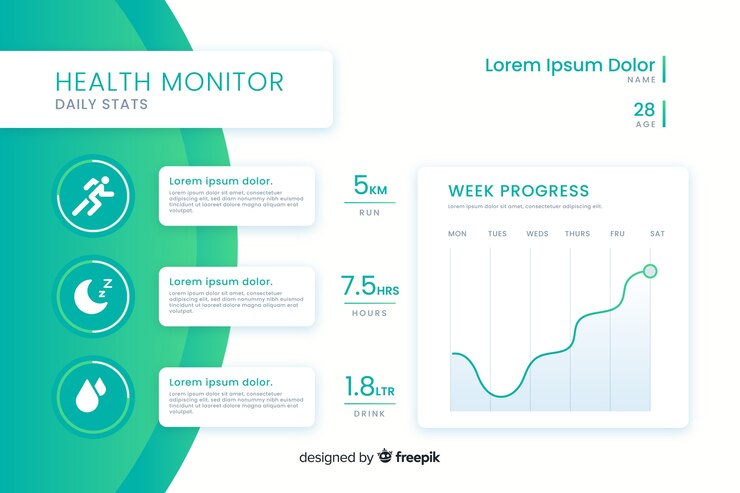 Vector gratuito plantilla de infografía de salud estilo plano