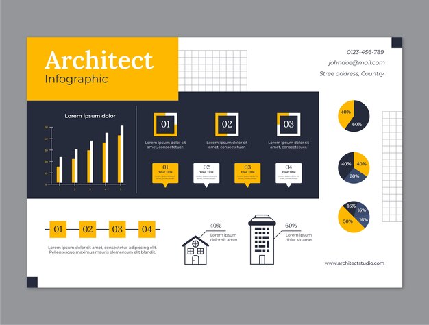 Plantilla de infografía de servicio de arquitecto plano