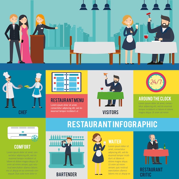 Plantilla de infografía de servicio de restaurante