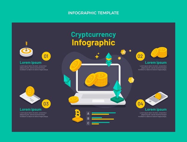 Plantilla de infografía de tecnología mínima de diseño plano