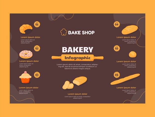 Plantilla de infografía de tienda de panadería mínima