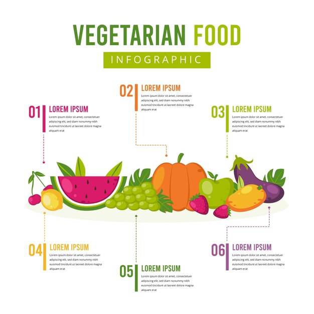 Plantilla de infografía vegetariana de diseño plano