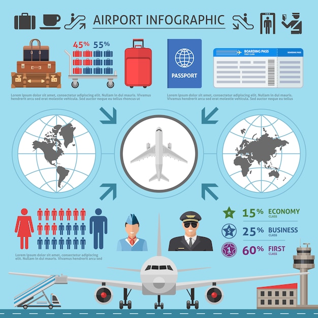 Vector gratuito plantilla de infografías del aeropuerto