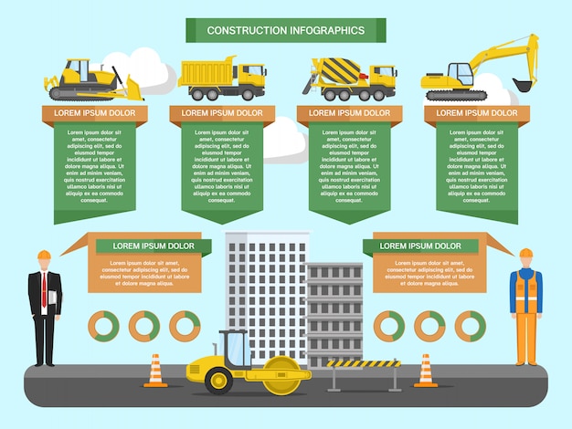 Vector gratuito plantilla de infografías de construcción con diagramas de reparación de carreteras de maquinaria de construcción de personal