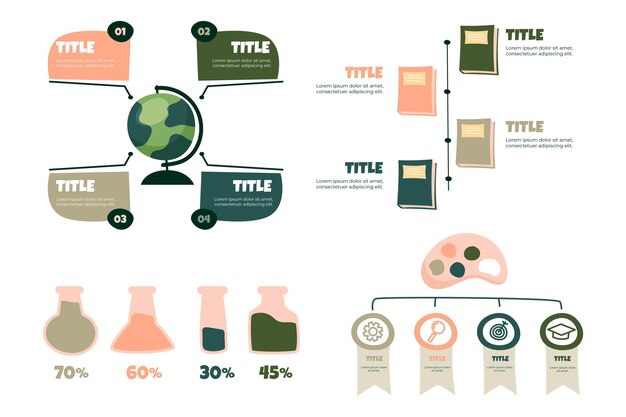 Plantilla de infografías escolares dibujadas a mano