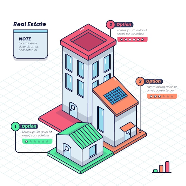 Vector gratuito plantilla de infografías inmobiliarias planas