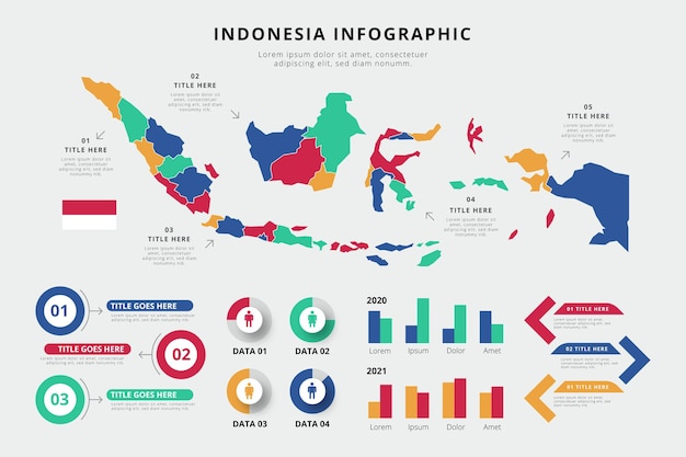 Plantilla de infografías de mapa de indonesia de diseño plano