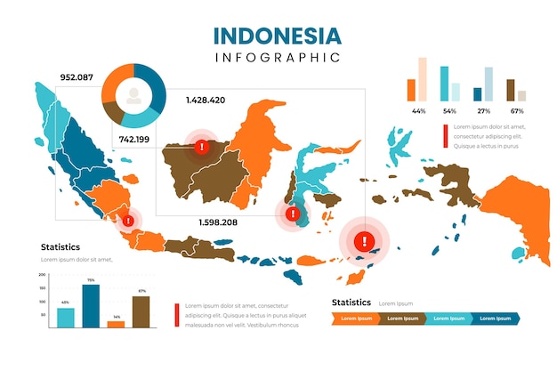 Plantilla de infografías de mapa de indonesia