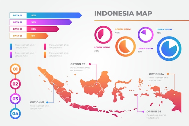 Vector gratuito plantilla de infografías de mapa de indonesia