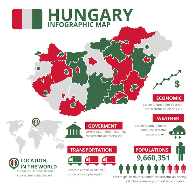 Vector gratuito plantilla de infografías de mapa plano de hungría