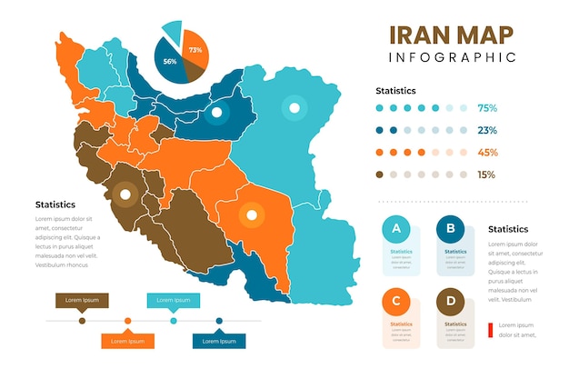 Vector gratuito plantilla de infografías de mapa plano de irán