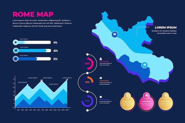 Vector gratuito plantilla de infografías de mapa plano de roma