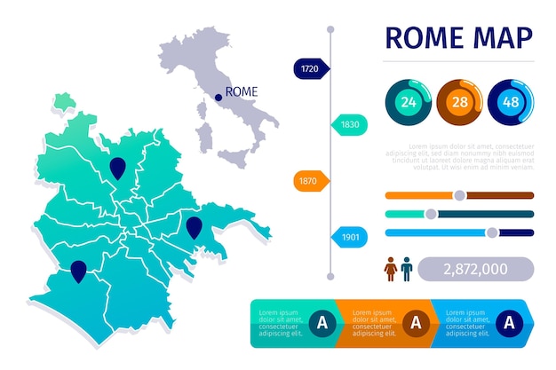 Vector gratuito plantilla de infografías de mapa plano de roma