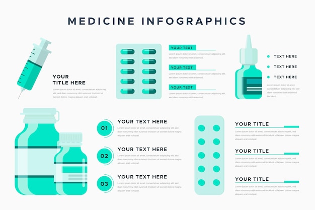 Plantilla de infografías de medicamentos