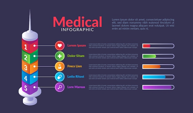 Vector gratuito plantilla de infografías médicas gradiente