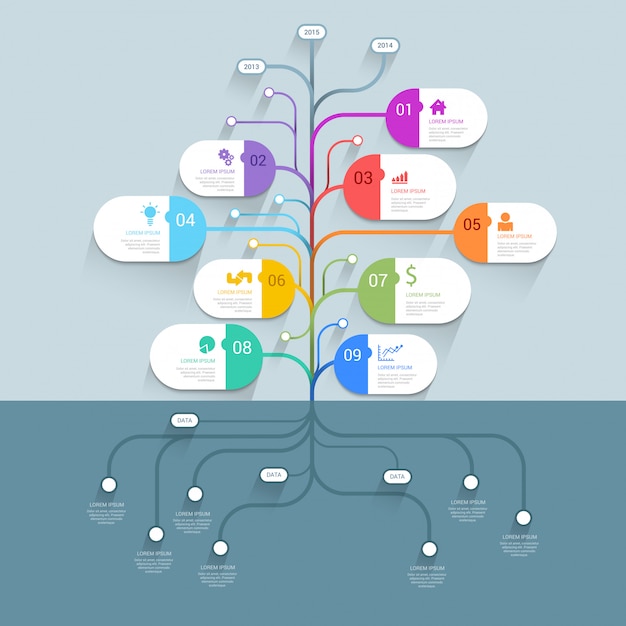 Plantilla de infografías de negocios del mapa mental del árbol de la línea de tiempo