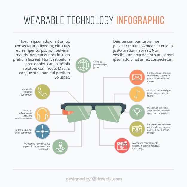 Plantilla infográfica con aparatos tecnológicos