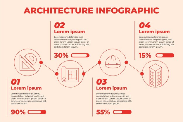 Plantilla infográfica de arquitecto de diseño plano