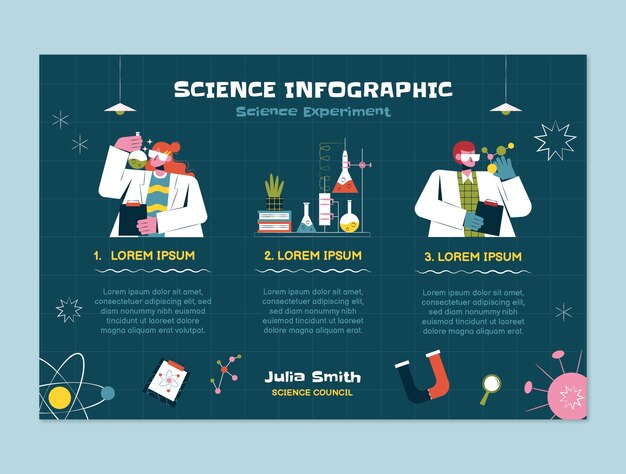Plantilla infográfica para ciencia e investigación.